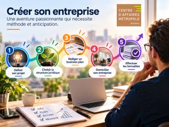 Créer son entreprise à Amiens, une belle aventure ! 